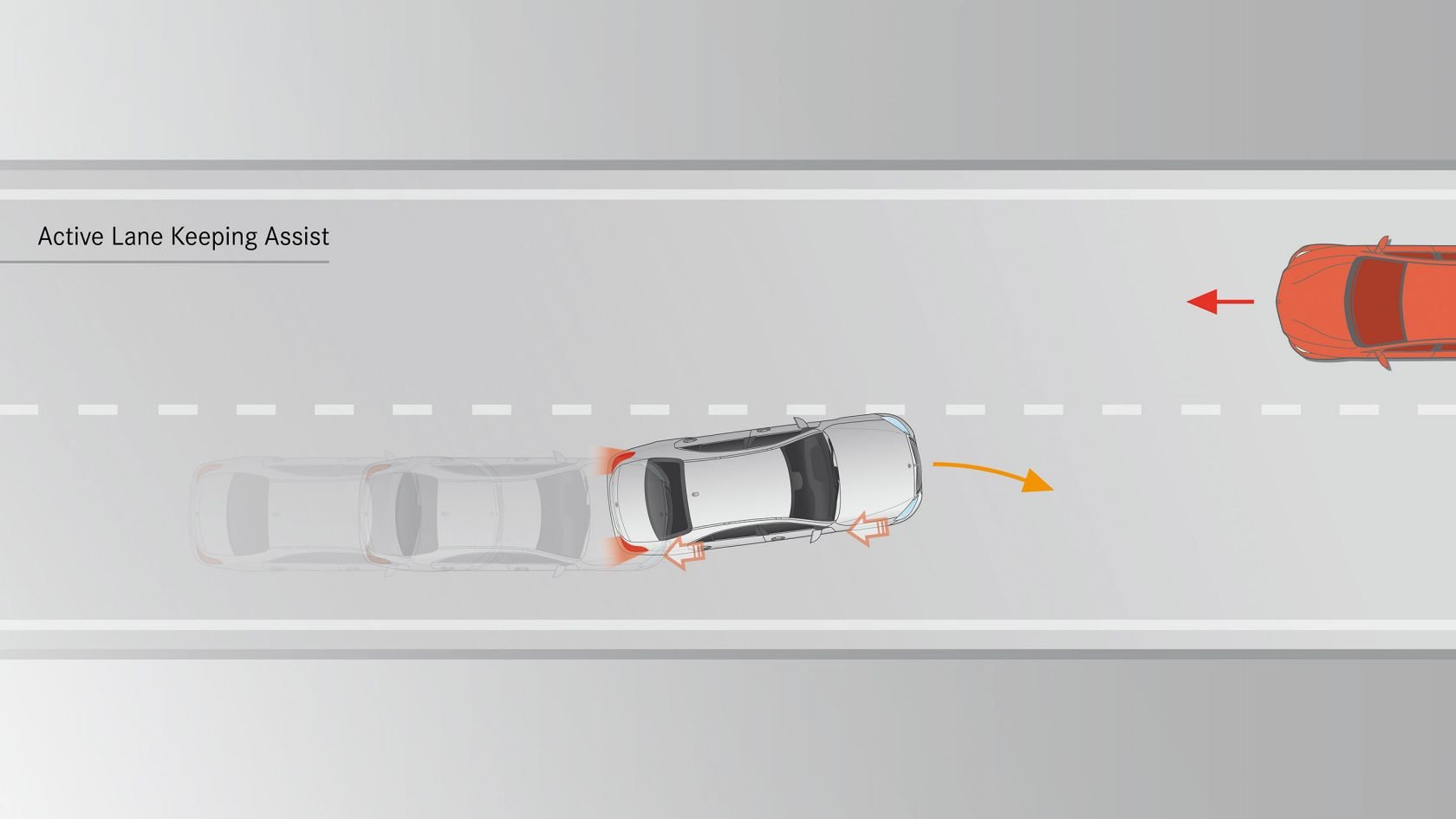 Безопасность Mercedes-Benz A-Class Хэтчбек Вспомогательные системы #5