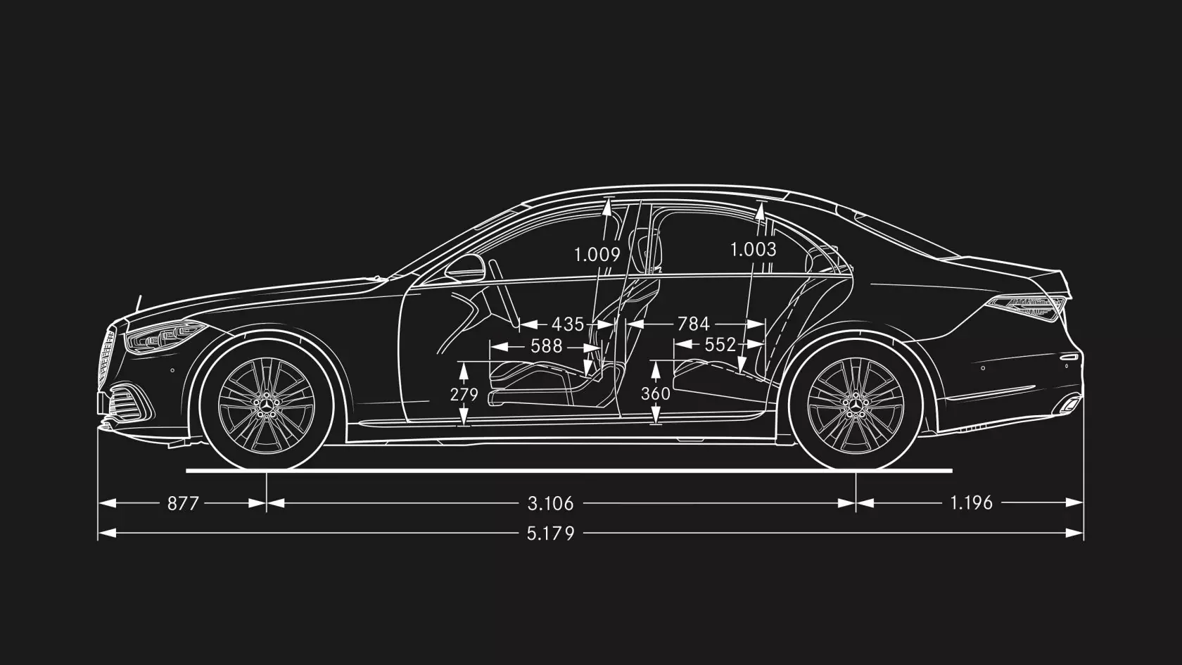 Технические характеристики Mercedes-Benz S-class Седан Габариты #1