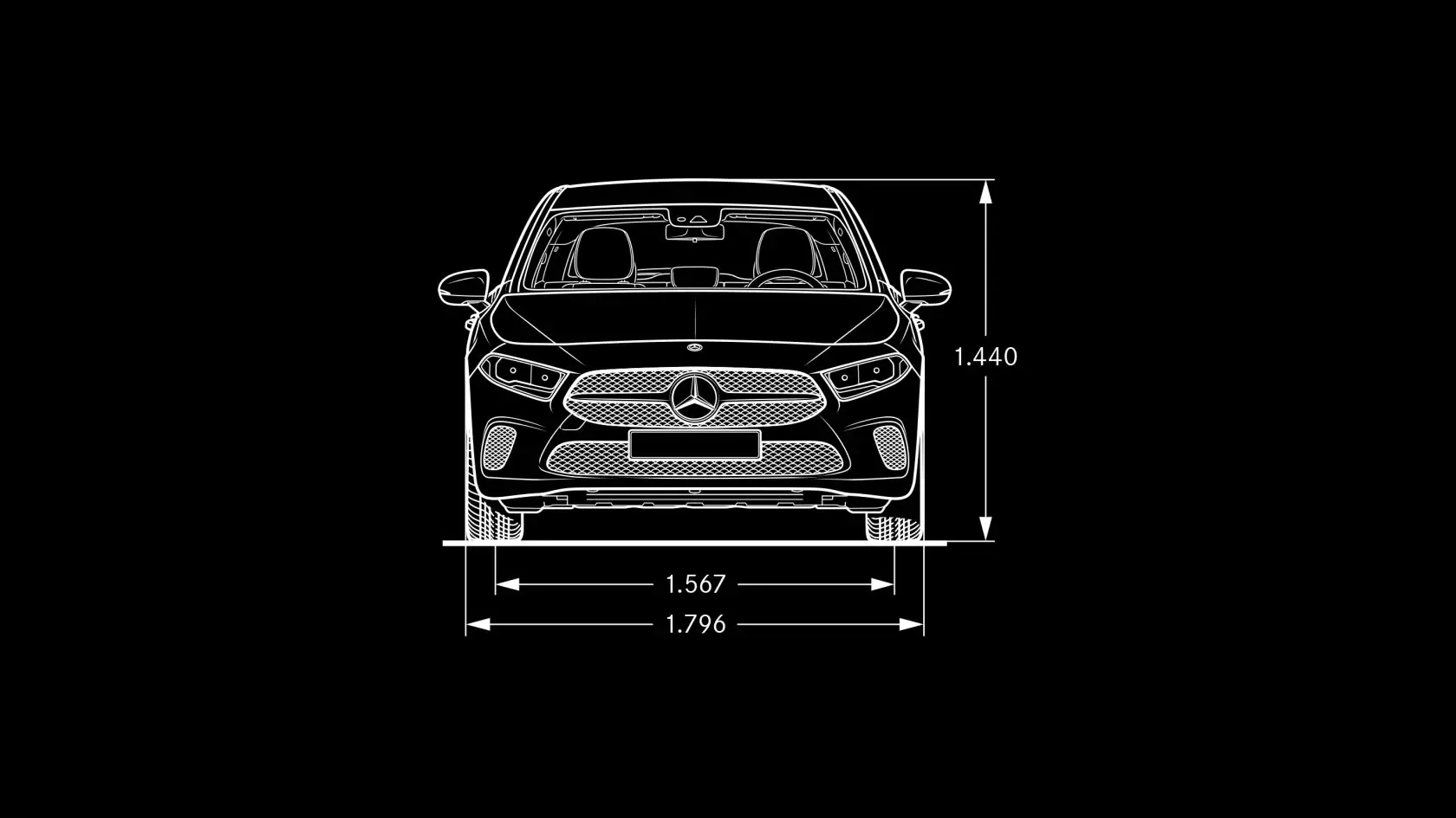 Основные факты про Mercedes-Benz A-Class Хэтчбек Габариты #1