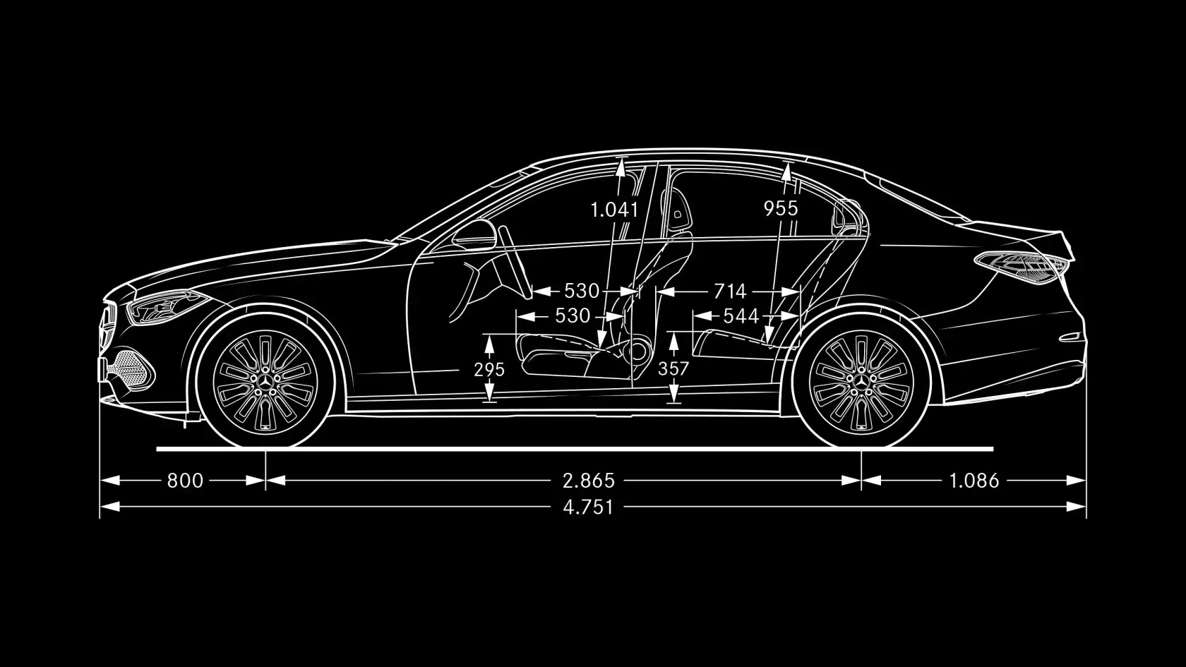 Технічні характеристики Mercedes-Benz C-class Седан Розміри #3