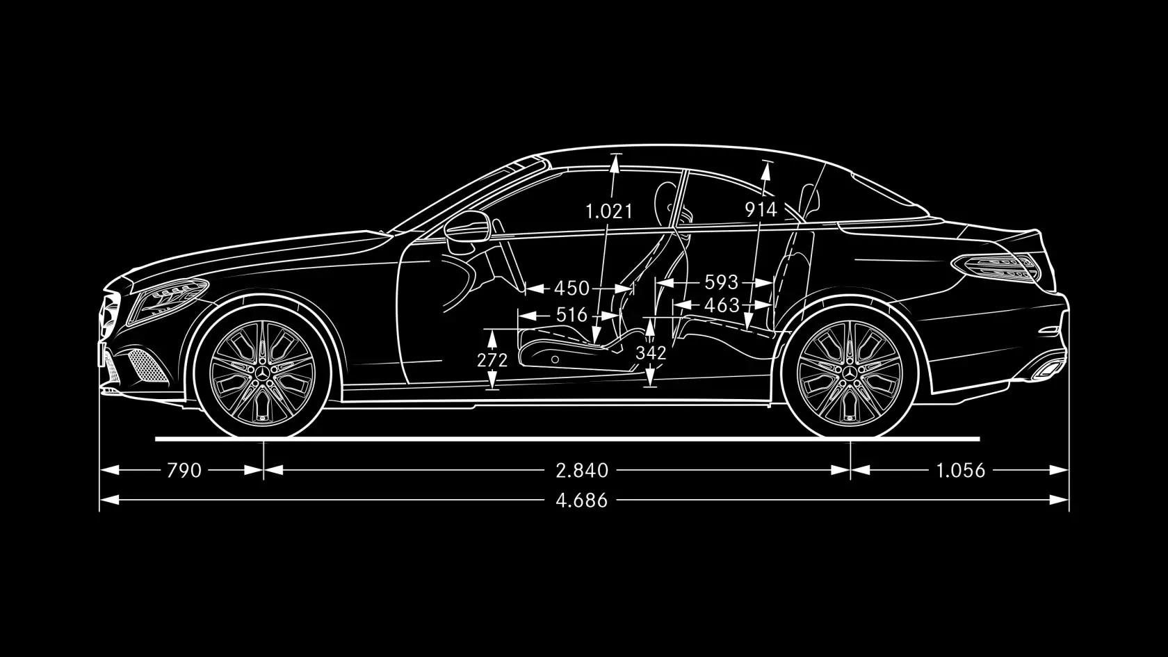 Технические характеристики Mercedes-Benz С-Class Кабриолет Габариты #4