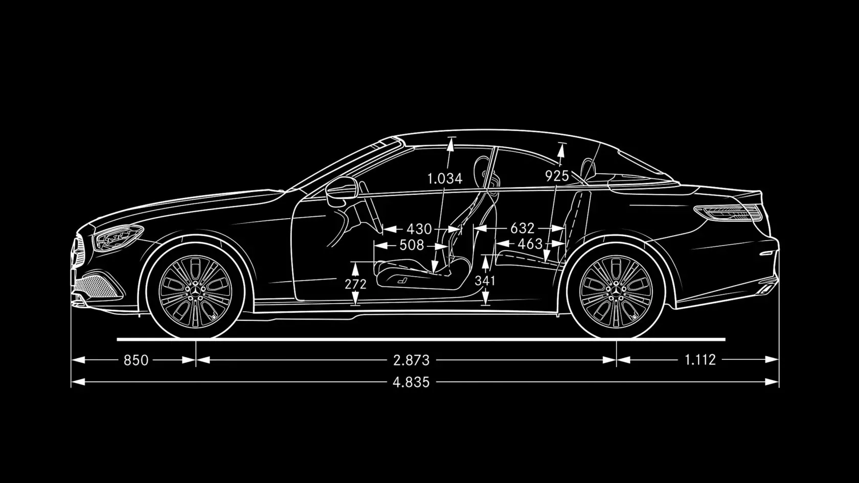Технические характеристики Mercedes-Benz E-class Кабриолет Габариты #1