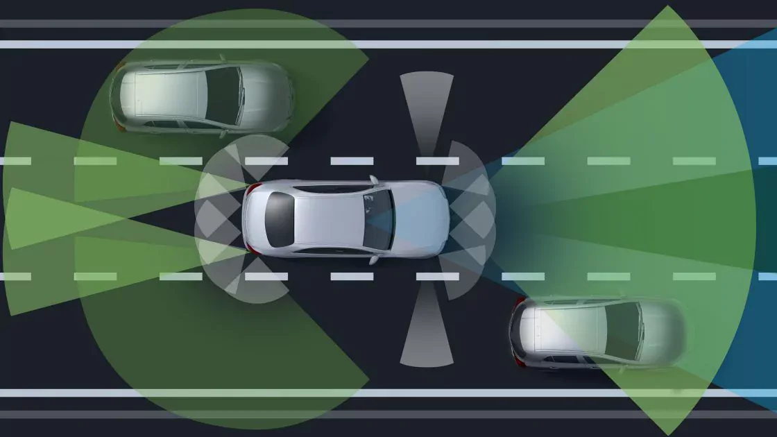 Безпека Mercedes-EQ EQC Допомога водієві #1
