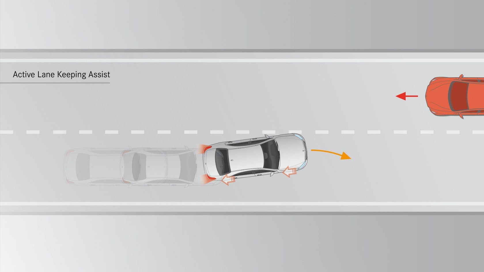 Безпека Mercedes-AMG GT 4-дверне Купе Допоміжні системи #3