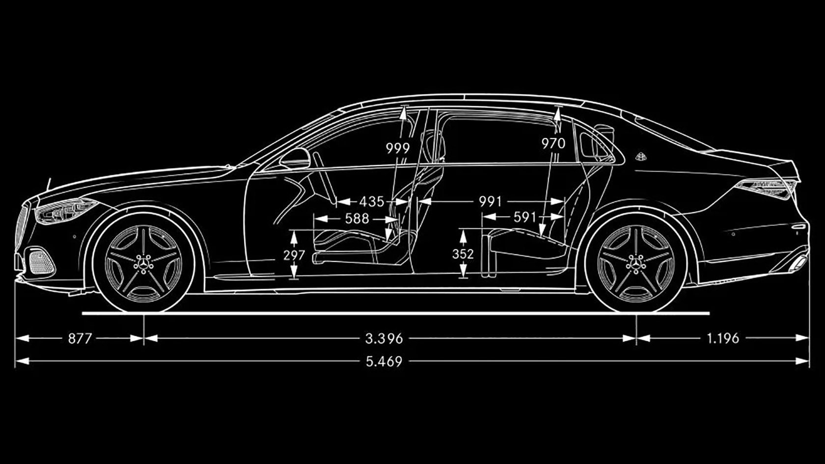Mercedes Maybach S-class Седан Технические данные #1